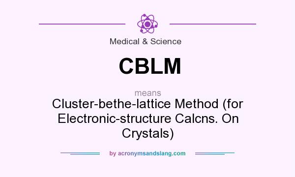What does CBLM mean? It stands for Cluster-bethe-lattice Method (for Electronic-structure Calcns. On Crystals)