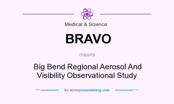 What does BRAVO mean? It stands for Big Bend Regional Aerosol And Visibility Observational Study