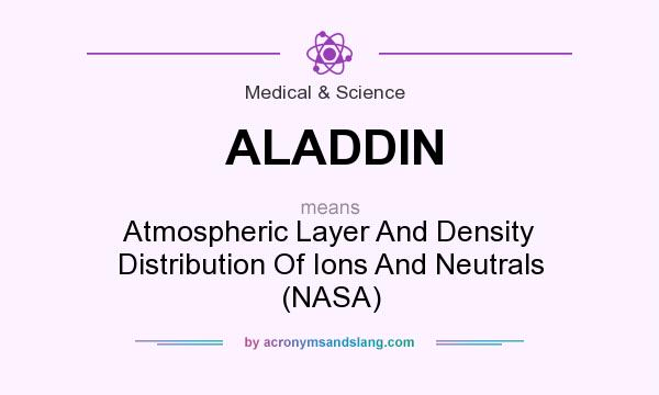 What does ALADDIN mean? It stands for Atmospheric Layer And Density Distribution Of Ions And Neutrals (NASA)