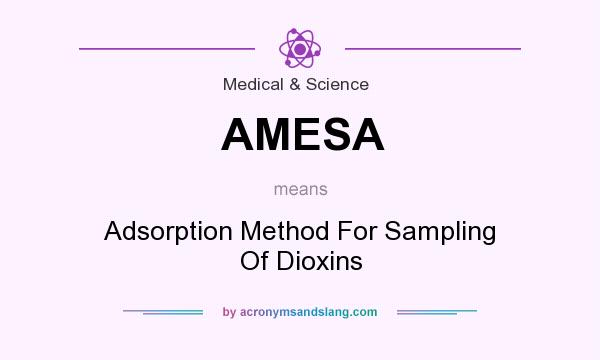 What does AMESA mean? It stands for Adsorption Method For Sampling Of Dioxins