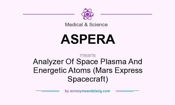 What does ASPERA mean? It stands for Analyzer Of Space Plasma And Energetic Atoms (Mars Express Spacecraft)