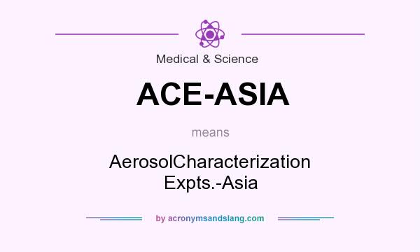 What does ACE-ASIA mean? It stands for AerosolCharacterization Expts.-Asia