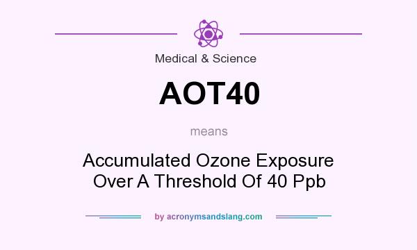 What does AOT40 mean? It stands for Accumulated Ozone Exposure Over A Threshold Of 40 Ppb