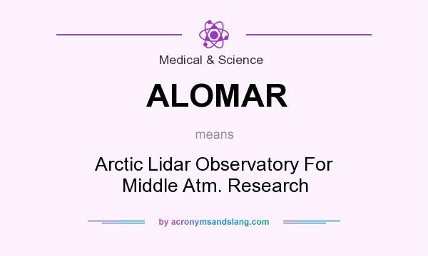 What does ALOMAR mean? It stands for Arctic Lidar Observatory For Middle Atm. Research