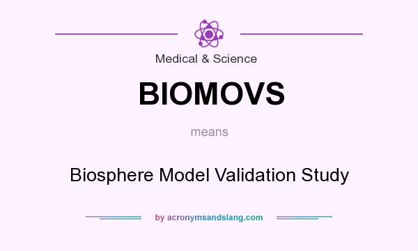 What does BIOMOVS mean? It stands for Biosphere Model Validation Study
