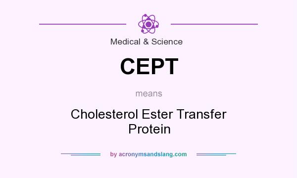 What does CEPT mean? It stands for Cholesterol Ester Transfer Protein