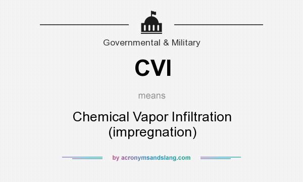 What does CVI mean? It stands for Chemical Vapor Infiltration (impregnation)