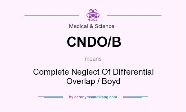What does CNDO/B mean? It stands for Complete Neglect Of Differential Overlap / Boyd