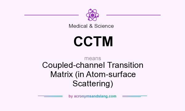 What does CCTM mean? It stands for Coupled-channel Transition Matrix (in Atom-surface Scattering)