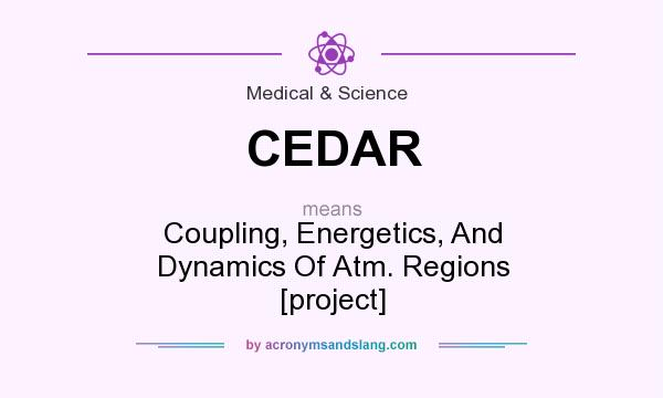 What does CEDAR mean? It stands for Coupling, Energetics, And Dynamics Of Atm. Regions [project]