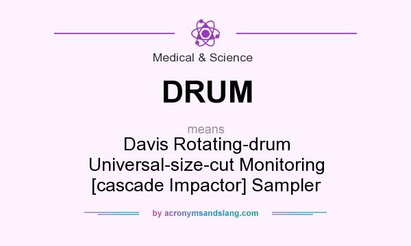 What does DRUM mean? It stands for Davis Rotating-drum Universal-size-cut Monitoring [cascade Impactor] Sampler