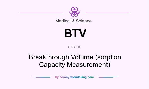 What does BTV mean? It stands for Breakthrough Volume (sorption Capacity Measurement)
