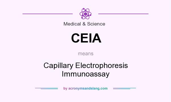 What does CEIA mean? It stands for Capillary Electrophoresis Immunoassay