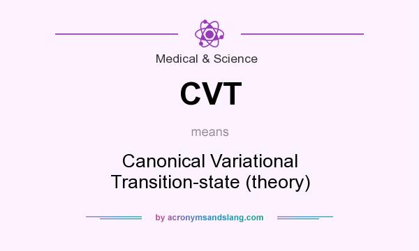What does CVT mean? It stands for Canonical Variational Transition-state (theory)