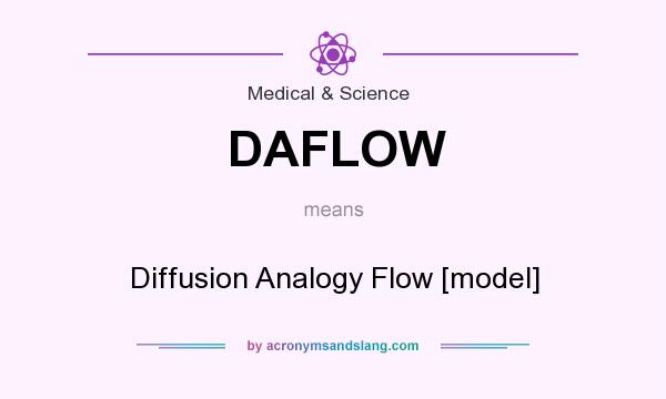 What does DAFLOW mean? It stands for Diffusion Analogy Flow [model]