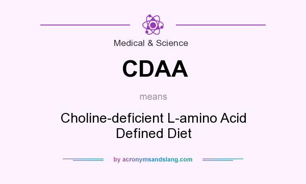 What does CDAA mean? It stands for Choline-deficient L-amino Acid Defined Diet
