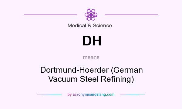 What does DH mean? It stands for Dortmund-Hoerder (German Vacuum Steel Refining)