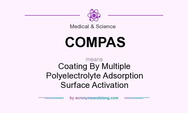 What does COMPAS mean? It stands for Coating By Multiple Polyelectrolyte Adsorption Surface Activation