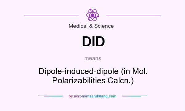 What does DID mean? It stands for Dipole-induced-dipole (in Mol. Polarizabilities Calcn.)