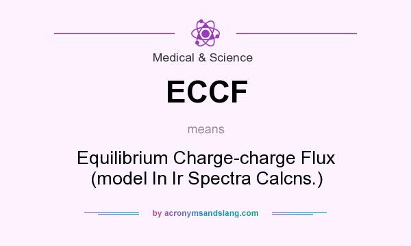 What does ECCF mean? It stands for Equilibrium Charge-charge Flux (model In Ir Spectra Calcns.)