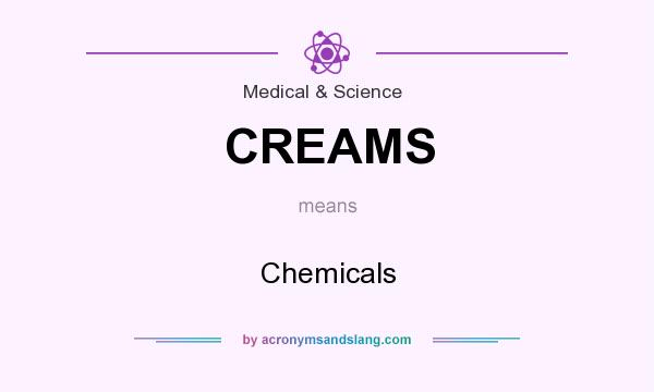 What does CREAMS mean? It stands for Chemicals