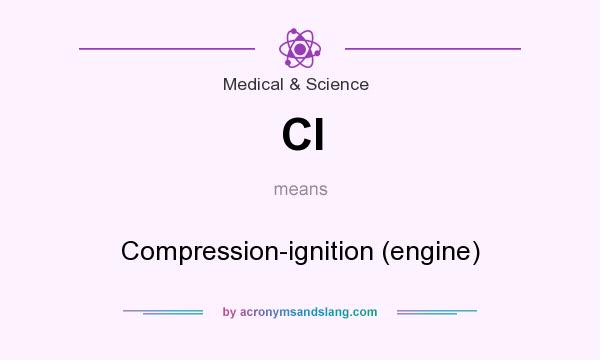 What does CI mean? It stands for Compression-ignition (engine)