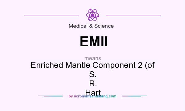 What does EMII mean? It stands for Enriched Mantle Component 2 (of S. R. Hart