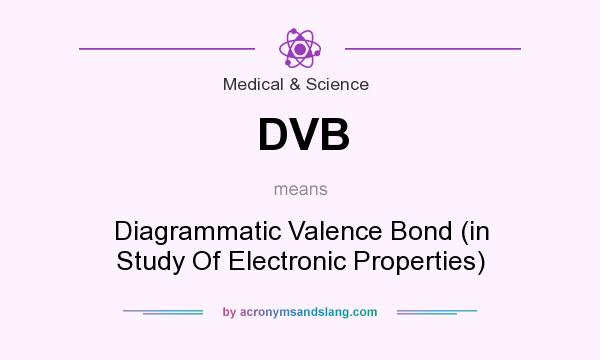 What does DVB mean? It stands for Diagrammatic Valence Bond (in Study Of Electronic Properties)