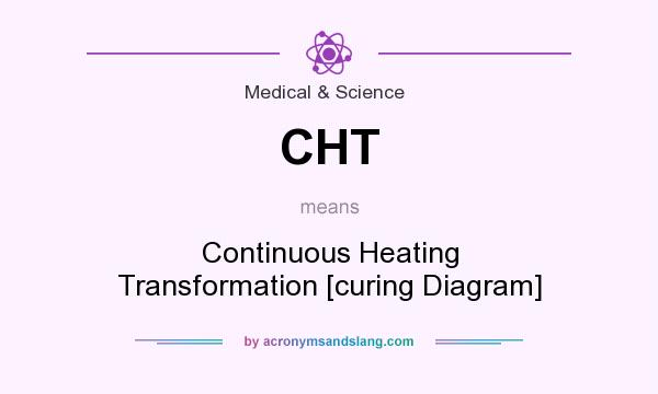 What does CHT mean? It stands for Continuous Heating Transformation [curing Diagram]