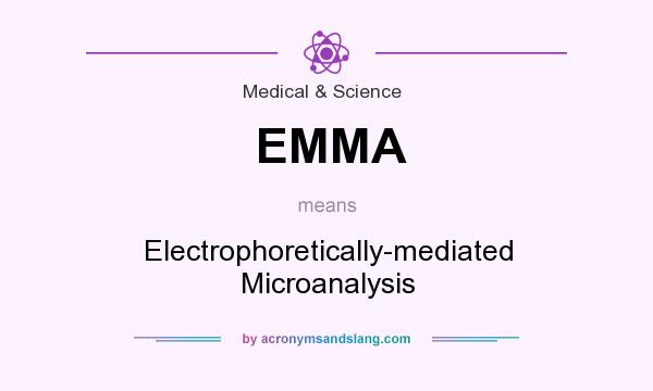 What does EMMA mean? It stands for Electrophoretically-mediated Microanalysis