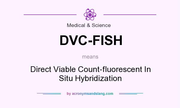 What does DVC-FISH mean? It stands for Direct Viable Count-fluorescent In Situ Hybridization