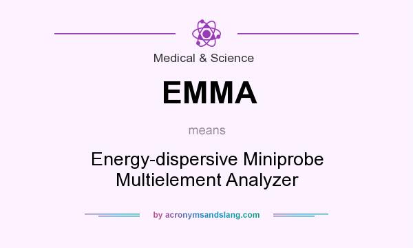 What does EMMA mean? It stands for Energy-dispersive Miniprobe Multielement Analyzer