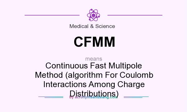 What does CFMM mean? It stands for Continuous Fast Multipole Method (algorithm For Coulomb Interactions Among Charge Distributions)