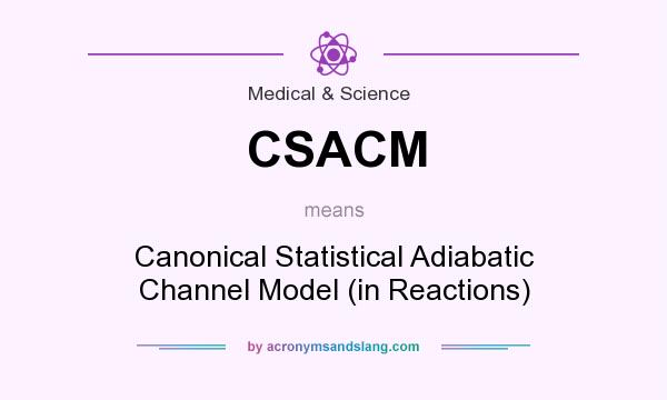 What does CSACM mean? It stands for Canonical Statistical Adiabatic Channel Model (in Reactions)