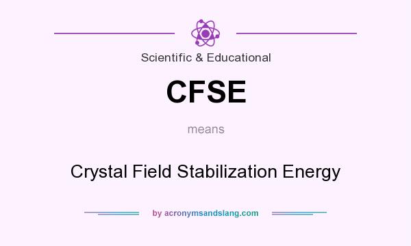 What does CFSE mean? It stands for Crystal Field Stabilization Energy