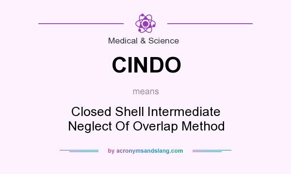 What does CINDO mean? It stands for Closed Shell Intermediate Neglect Of Overlap Method