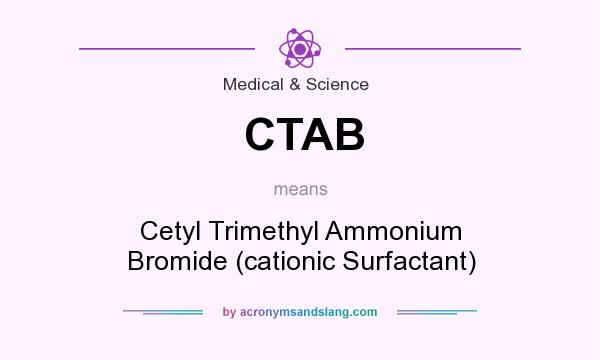 What does CTAB mean? It stands for Cetyl Trimethyl Ammonium Bromide (cationic Surfactant)