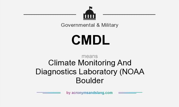 What does CMDL mean? It stands for Climate Monitoring And Diagnostics Laboratory (NOAA Boulder