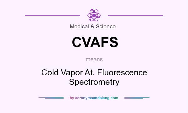 What does CVAFS mean? It stands for Cold Vapor At. Fluorescence Spectrometry
