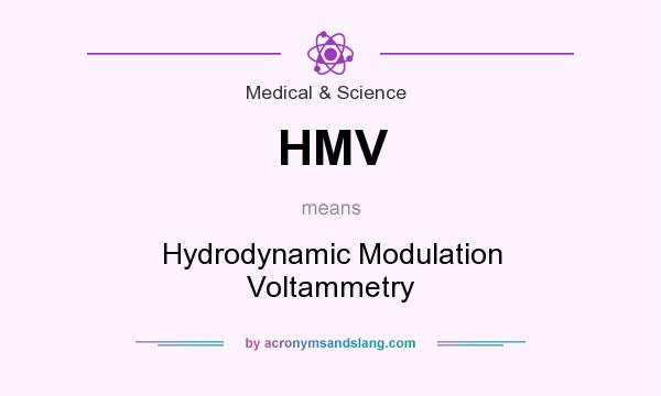 What does HMV mean? It stands for Hydrodynamic Modulation Voltammetry