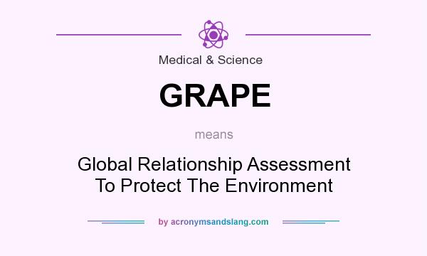 What does GRAPE mean? It stands for Global Relationship Assessment To Protect The Environment