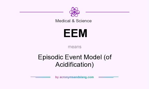 What does EEM mean? It stands for Episodic Event Model (of Acidification)