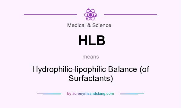 What does HLB mean? It stands for Hydrophilic-lipophilic Balance (of Surfactants)