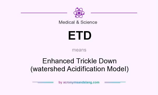 What does ETD mean? It stands for Enhanced Trickle Down (watershed Acidification Model)
