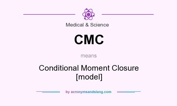 What does CMC mean? It stands for Conditional Moment Closure [model]