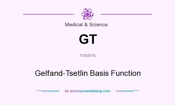 What does GT mean? It stands for Gelfand-Tsetlin Basis Function