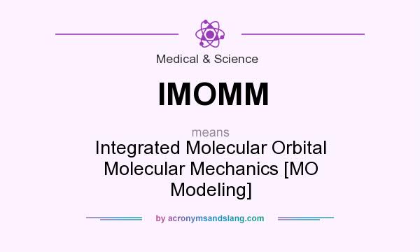 What does IMOMM mean? It stands for Integrated Molecular Orbital Molecular Mechanics [MO Modeling]