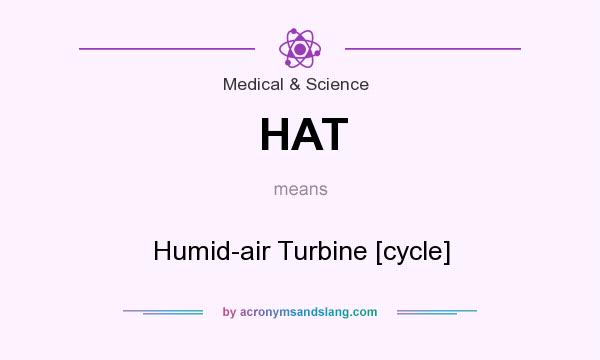 What does HAT mean? It stands for Humid-air Turbine [cycle]