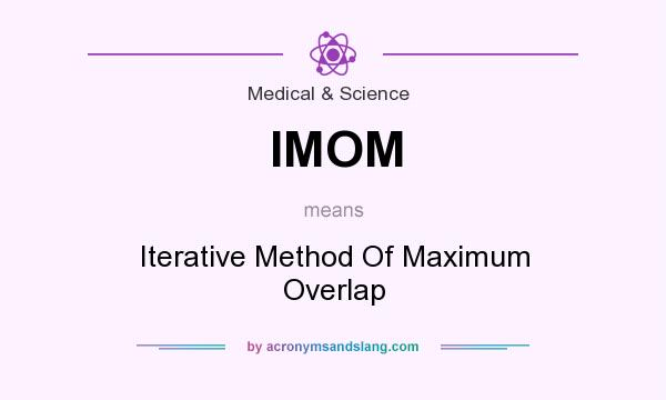 What does IMOM mean? It stands for Iterative Method Of Maximum Overlap