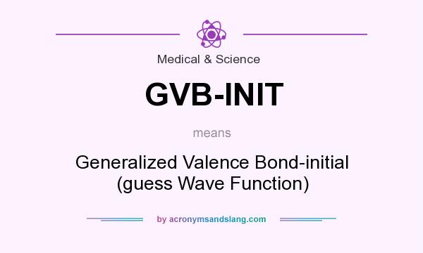What does GVB-INIT mean? It stands for Generalized Valence Bond-initial (guess Wave Function)